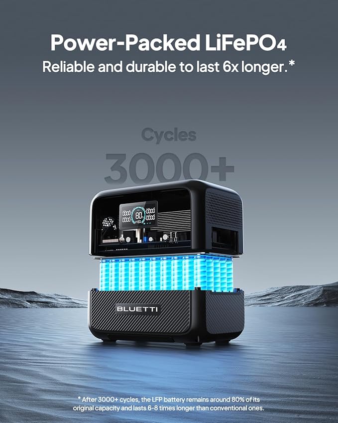 BLUETTI AC70 Solar Generator with 200W Solar Panel (Ships Separately), 768Wh Portable Power Station with 2 1000W (Power Lifting 2000W) AC Outlets, 0-80% in 45 Min, LFP Backup Power for Camping, Travel