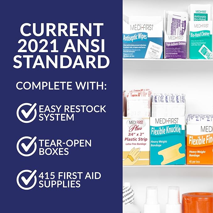 MFASCO OSHA/ANSI 2021 Class B Compliant First Aid Cabinet - Large 3-Shelf Wall Mount Kit for Office, Commercial Businesses - Complete Metal First Aid Box with Supplies - No Medications