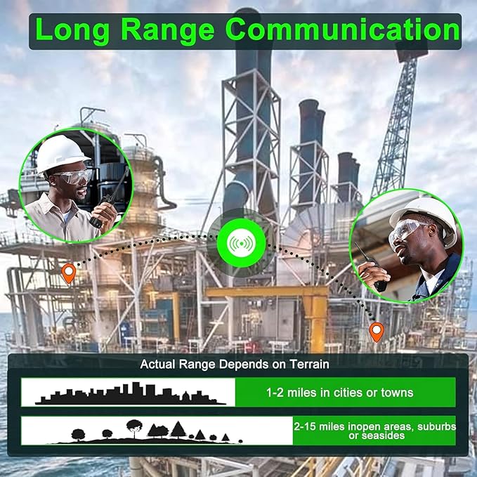 SAMCOM Long Range Two Way Radios 3000mAh High Power 2 Way Radios Rechargeable, 2 Watts UHF Walkie Talkies for Adults with Earpiece, Group PTT Button Programmed Business Radios, 9 Pcs