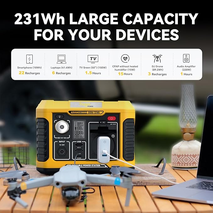 TogoPower Portable Power Station 300W, Outdoor Solar Generator (Solar Panel Not Included) 231Wh Backup Lithium Battery, 120V Pure Sine Wave AC Outlet for Camping Travel Hunting Blackout Home Emergency