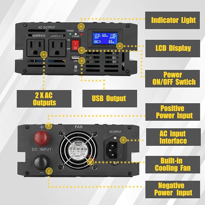 1500W Primary Sump Pump Backup System, Basment Protection Backup Inverter, Black, LCD Display, Auto Switches for Continuous Sump Pump Operation, Basement Emergency and Power Outage Backup