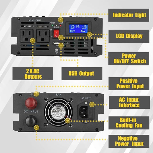 1500W Primary Sump Pump Backup System, Basment Protection Backup Inverter, Black, LCD Display, Auto Switches for Continuous Sump Pump Operation, Basement Emergency and Power Outage Backup