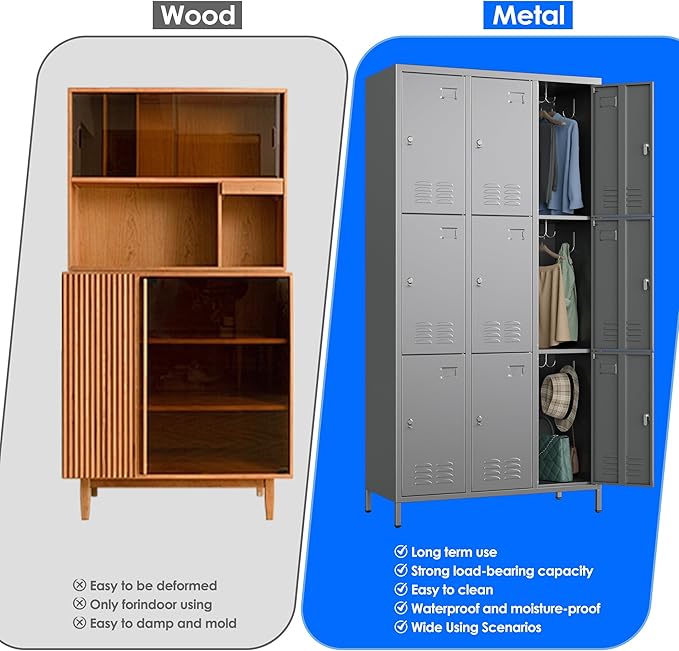 Metal Lockers for Employees with 9 Doors and 27 Hooks, 72”H Storage Locker with Card Slot for Office Gym School Bedroom, Assembly Required, Dark Gray
