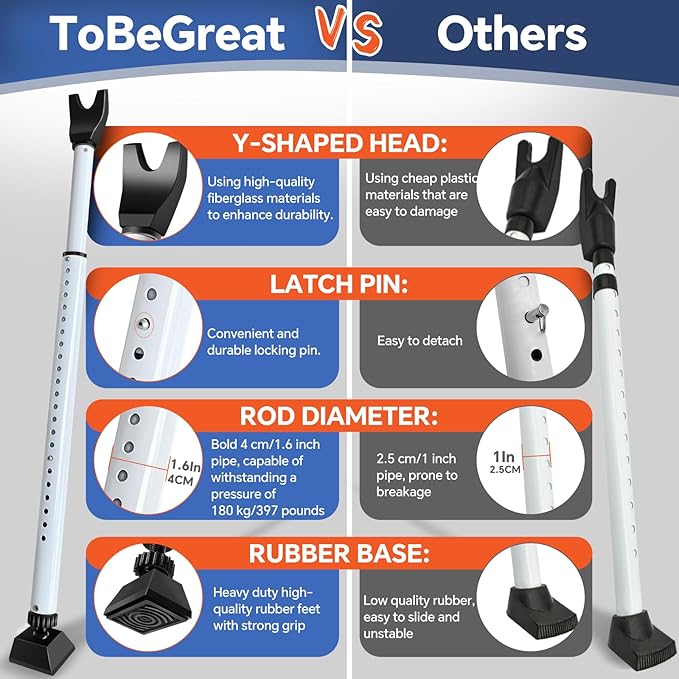 ToBeGreat Adjustable Door Security Bar 25-45 Inch Upgraded Sliding Patio Bar,Heavy Duty Door Lock Security Door Jammer Door Stoppers, Portable Travel Security for Hotel, Screen Door Hardware Durable