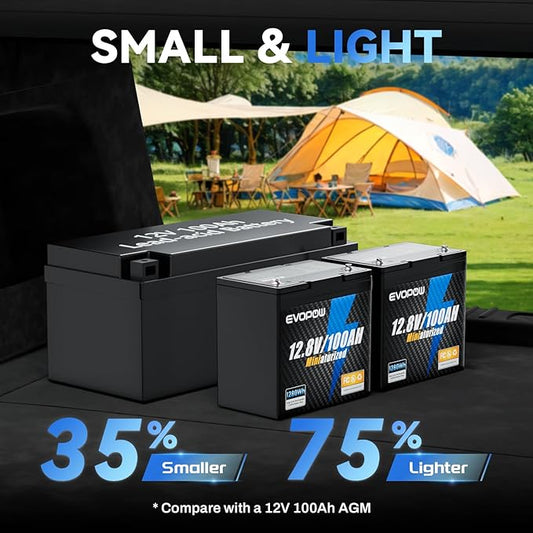4 Pack 12V 100Ah Mini LiFePO4 Battery, Smaller than Group 24 Built in 100A BMS, 4000-15000 Deep Cycles, 10-year Lifetime Rechargable for RV, Trolling Motor, Solar, Camping, Marine, Home Energy Storage