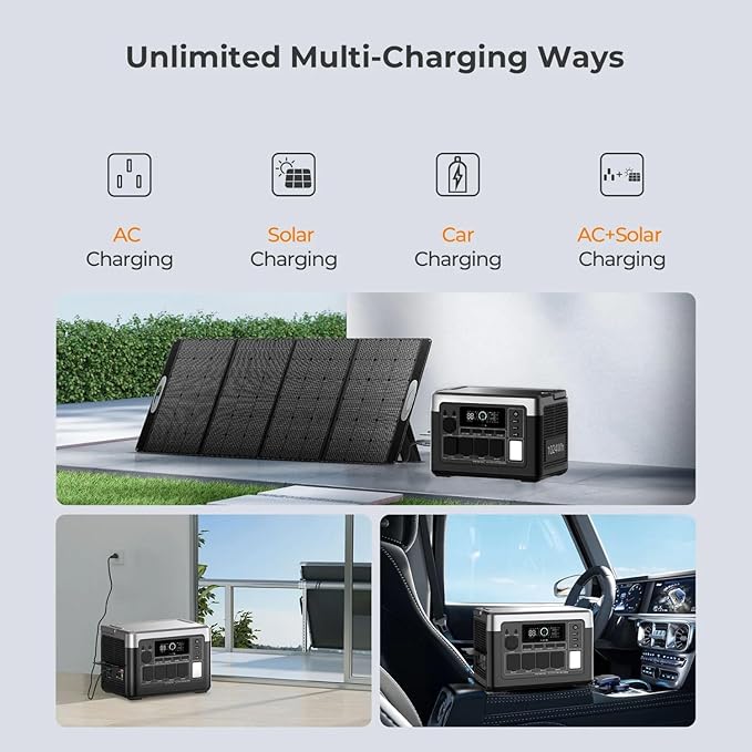 OUKITEL P1000 Plus Solar Generator with 200W Solar Panel, 1800W (3600W Peak) Portable Power Station, 1024Wh LiFePO4 Battery with APP, for Home, Power Outages, Camping & RVs