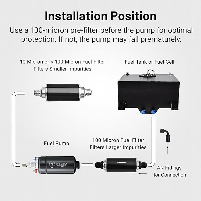 EVIL ENERGY External Inline Fuel Pump Electric 300LPH High Flow 12V with 60 mm Bracket Clamp Black