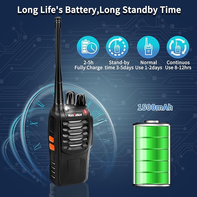 Radios Walkie Talkies Long Range: MaxTalker MT-8S 10 Pack Walkie Talkie with Acoustic Tube Headset,1500mAh Battery,Rechargeable Walkie Talkies for Adults Business Construction School Church Restaurant