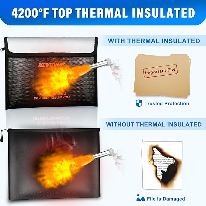 6200F Fireproof Bag with Lock, A5 Document & Cash Protection, 9 Layers Heat Insulated, Reflective Strip, 360 Fire Resistant, Water Resistant Zipper & Lock, PLUS 4200F Fire Bag for Cash