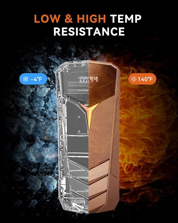 SUNPOW Lithium Jump Starter Battery Pack 2000A Peak 20000mAh (Up to All Gas and 8.5L Diesel),12V Battery Booster for Cars, Trucks, SUV, Portable Power Pack with LCD Screen and LED Light