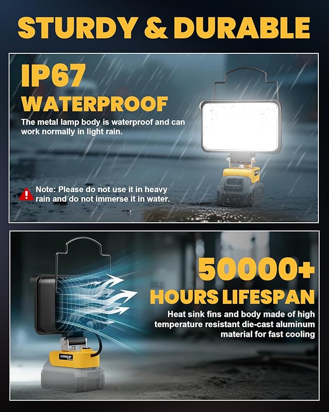 LIVOWALNY Cordless LED Work Light Compatible with Dewalt, 78W 7800LM 5" 20V Battery Flashlights with USB & Type-C & Low Voltage Protection & 140° Pivoting Head for Emergency, Outdoors & Job Site Light