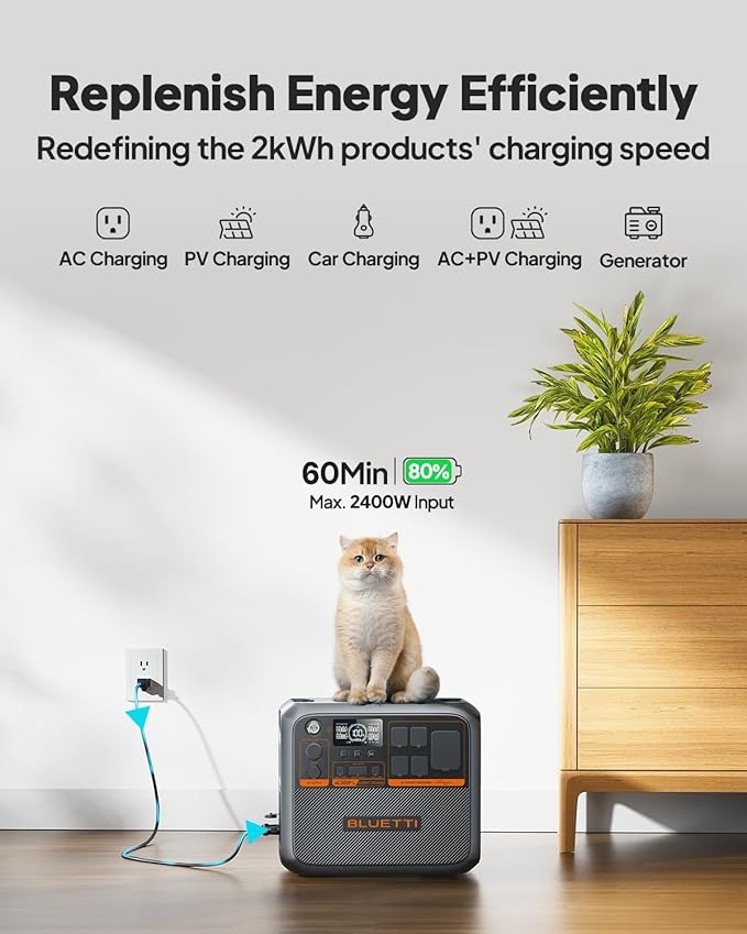 BLUETTI AC200PL Solar Generator with 350W Solar Panel (Ship Separately), 2304Wh LFP Battery Backup, Expandable to 8448Wh, 4 2400W AC Outlets (3600W Power Lifting), TT30 Output for RV, Camping, Outage