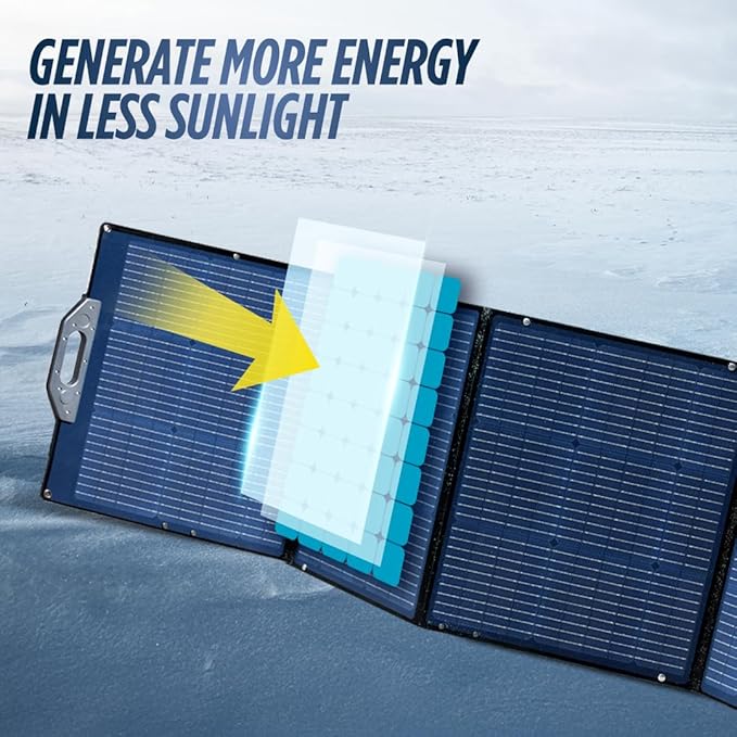 200 Watt Solar Panels Foldable, Portable High-Efficiency Solar Charger for Power Stations, Waterproof, Kickstand Design, Compact for Camping, RV, Outdoor, Off-Grid Use by Guard Dog Security