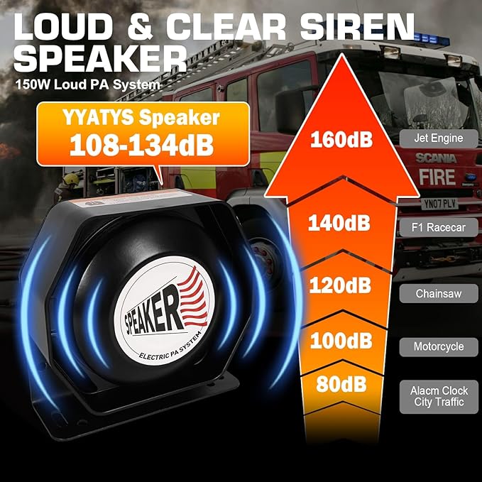 150W Emergency Vehicle Siren with PA System - 108-134dB Police/Fire Truck Sirens, Yelp/Wail/Hi-Lo Modes, IP67 Waterproof, Includes Mic & Speaker for Car PA Systems | Truck pa System kit