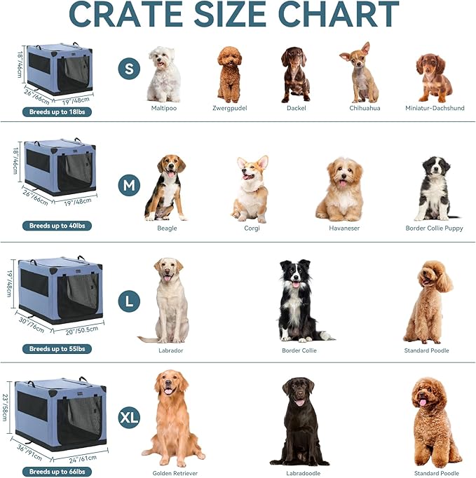 PETSFIT Soft Dog Crate, with Patented Adjustable Fabric Cover, Chewproof & Lockable Mesh Doors, Waterproof Base Collapsible Kennel Blue 40 Inch
