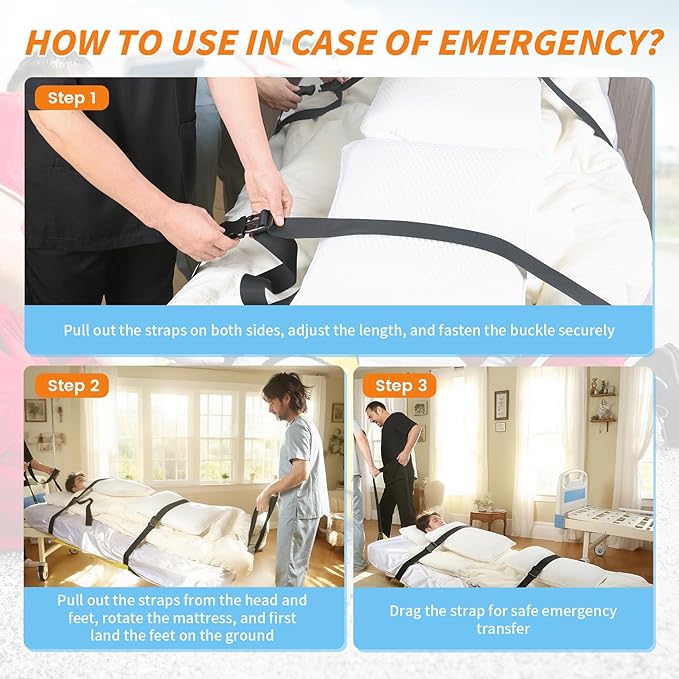 Emergency Evacuation Sheet – Quick Patient Transfer System for Hospitals & Home Care – 330LBS Capacity – 72.8"x33.5" – Fits Standard Beds