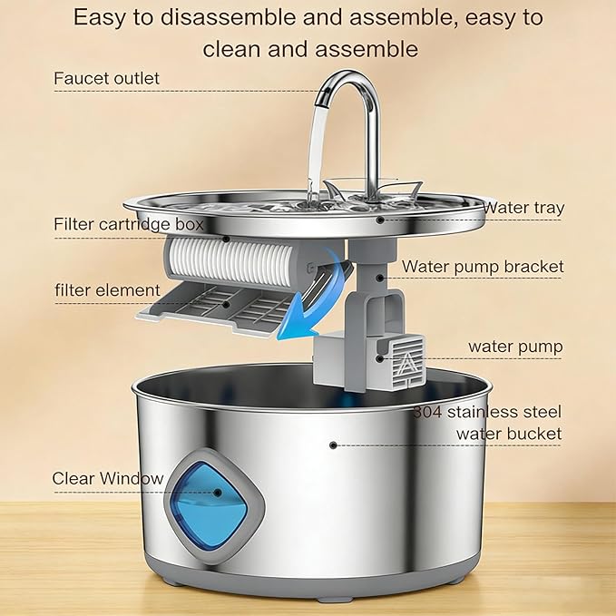 Dog Water Bowl, Triple Filtration System, 3.2L Capacity, Continuous Circulating Water Flow, Quiet Operation Stainless Steel Dog Water Fountain with Visual Water Level for Dogs Cats Pet (1PCS)