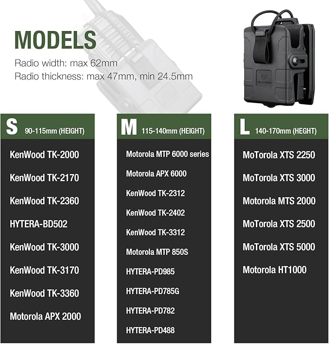 Molle Universal Radio Holster, Secure Fit, Easy Attachment for Outdoor, Tactical, and Work Use, Compatible with Motorola APX6000 XTS5000 XTS2500, Kenwood TK-2000, Hytera PD700 PD782