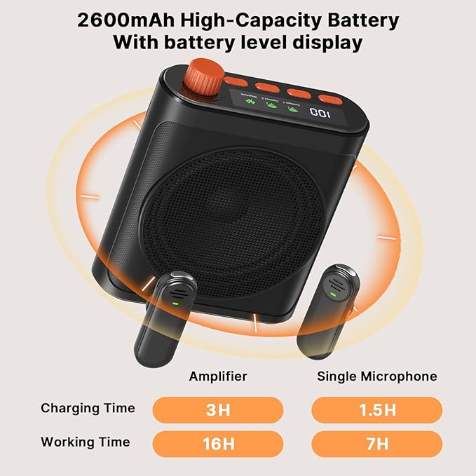 yAyusi Wireless Voice Amplifier for Teachers with 2 Magnetic Lavalier Mics, Hands Free Mini Portable Microphone and Speaker with Lanyard, Rechargeable Teacher Microphones for Classroom/Meetings/Speech