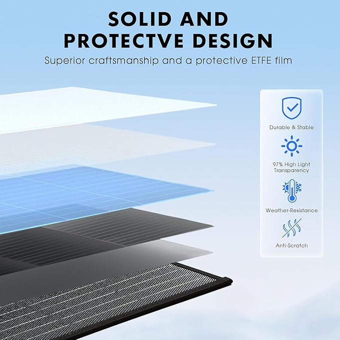 550W Portable Solar Panel for Power Station, 48V Foldable Solar Power Panels 25% High Efficiency IP68 Waterproof with 10ft 4-in-1 Cable and 10×DC Adapter, Folding Solar Panels Blanket for Camping RV