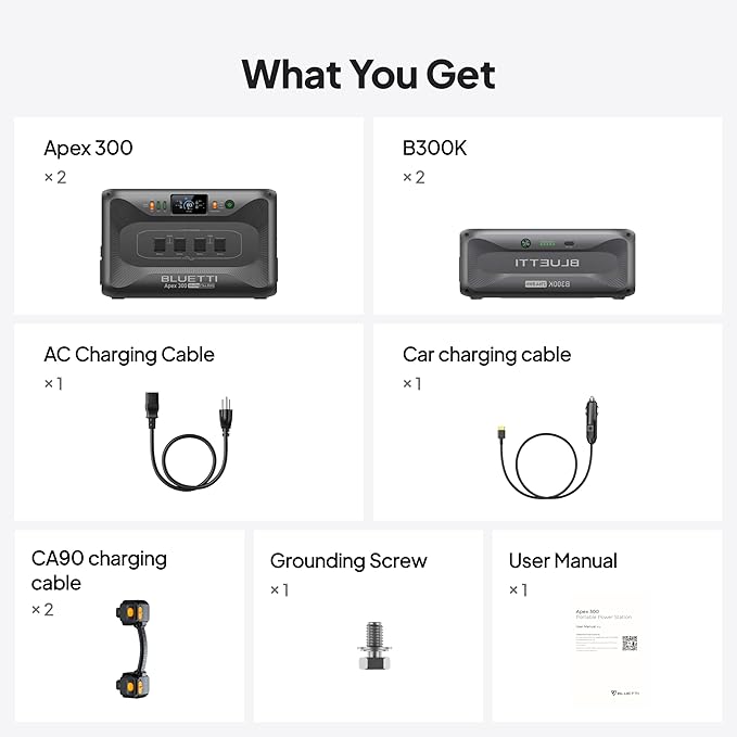 BLUETTI 2 Apex 300 Solar Generators & 2 B300K (2025 New), 11kWh LFP Battery Backup with 12 7680W AC Outlets, 120V/240V Dual Voltage Output, Ultimate Modular Power for Home and Emergency Backup