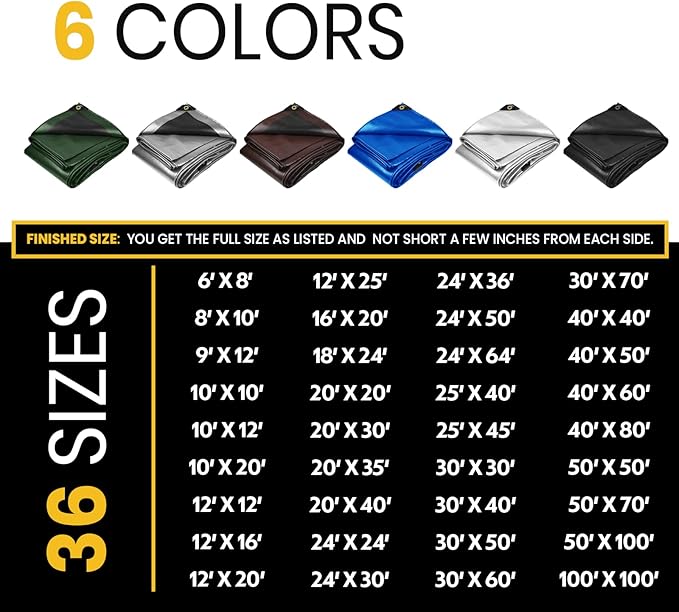 PROTARP Extra Heavy Duty 16 Mil Tarp Cover, Waterproof, UV Resistant, Rip and Tear Proof, Poly Tarpaulin with Reinforced Edges for Roof, Camping, Patio, Pool, Boat. (Black 24′ X 50′)