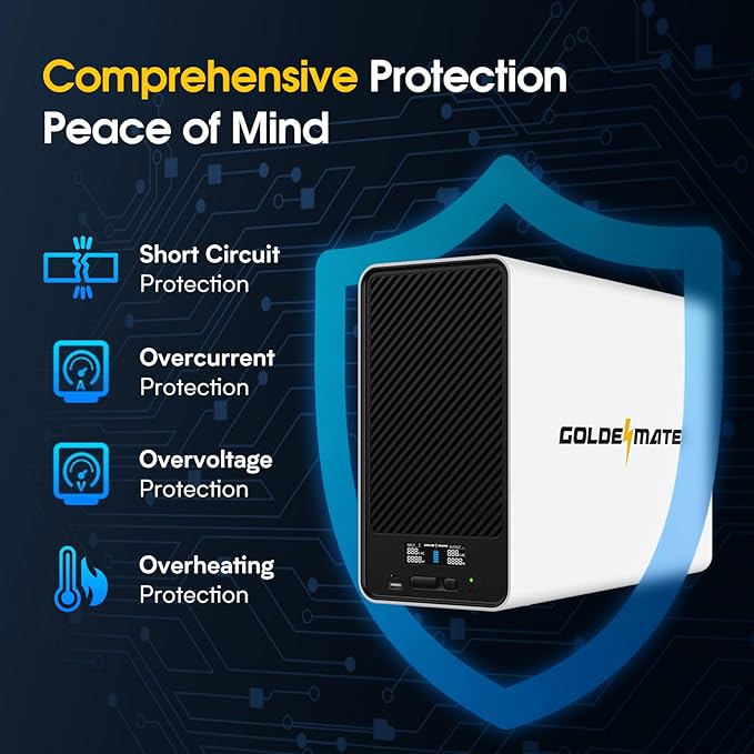 GOLDENMATE 2000VA/1600W Lithium UPS Battery Backup and Surge Protector, Backup Battery Power Supply with LiFePO4 Batteries(460Wh), AVR, Line Interactive Sinewave UPS System, 8 Outlets, LCD Display