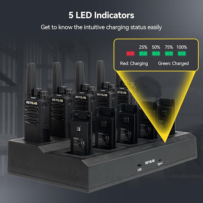Retevis RT68H 2 Way Radio Long Range, Rechargeable Walkie Talkies with Earpiece, LCD Display, Squelch, 1200mAh, Rugged Two Way Radio(10 Pack with Gang Charger)
