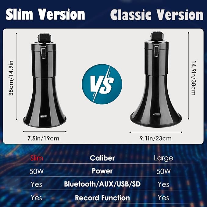 50w Rechargeable Megaphone Bullhorn | Loud Speaker Supports Bluetooth, USB, SD, AUX Input | Built-in Siren and Recording | Slim Size for Police, Outdoor, and Cheerleading (Black)