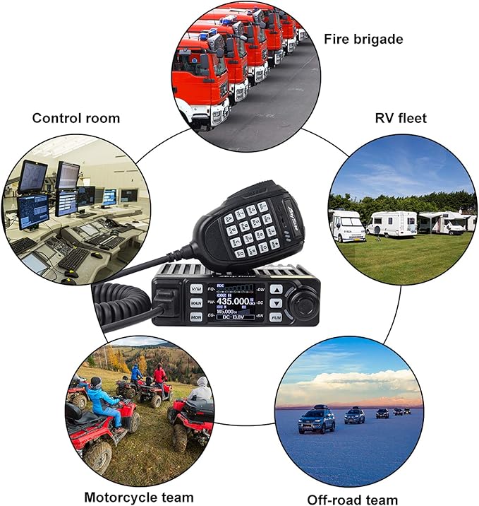AnyTone Mini Size Dual Band Transceiver Mobile Radio VHF/UHF Two Way Radio AT-779UV for Car Vehicle Black