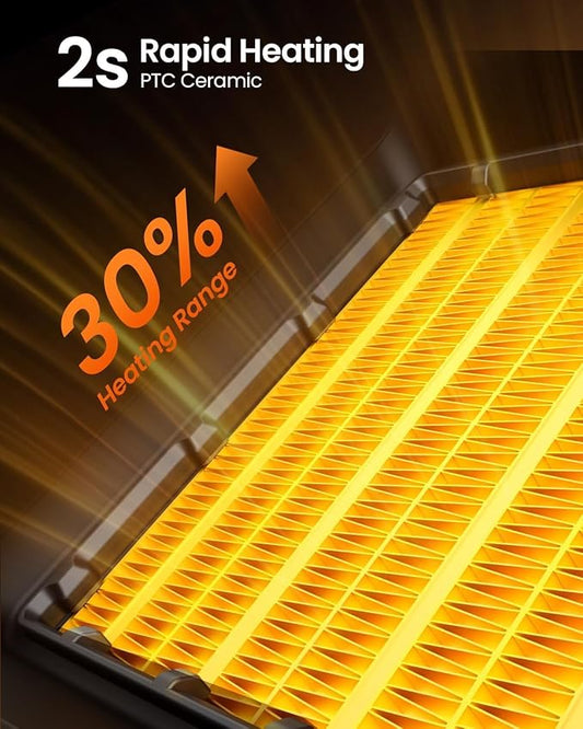 ZAFRO Small Space Heater w/Thermostat,1500W Portable Electric Ceramic Heater for Indoor Use, Overheat and Tip-Over Protection, PTC Ceramic Fast Safety Heat for Home, Bedroom, Office