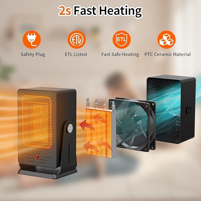 Space Heaters for Indoor Use,Desktop Small PTC Heater with 2s Fast Heating,Tip-Over&Overheat Protection,30°Adjustable Angle Portable Personal Electric Heater for Office,Bedroom