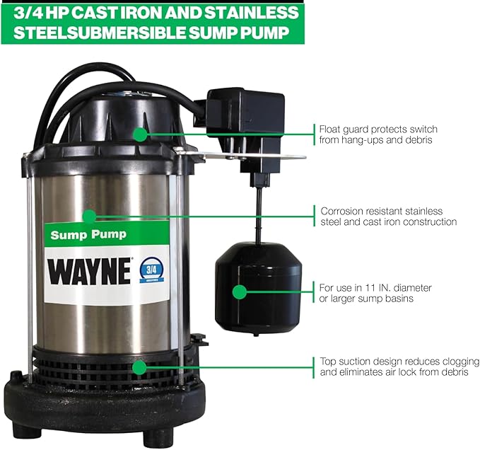 Wayne 3/4 HP Heavy Duty Submerisble Cast Iron and Stainless Steel Sump Pump with NEW Switch - Removes up to 5,490 Gallons of Water Per Hour