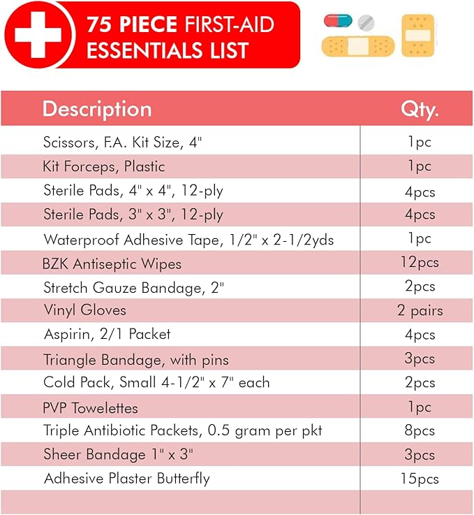 NOVAMEDIC First Aid Fanny Pack Stocked with 75 Piece Emergency Essentials, 8"x2"x6", Waist Bag w/ 3 Zippered Compartments & Adjustable Strap for Lifeguard, Hiking, Travel Men & Women, Durable, Red