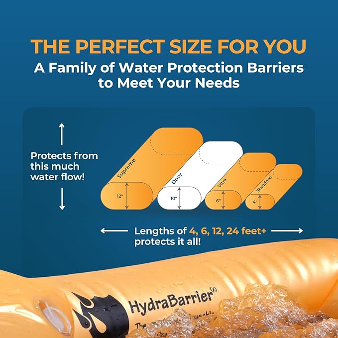 Watershed Innovations Best Sandbag Alternative - Hydrabarrier Ultra 12 Foot Length 6 Inch Height. - Water Diversion Tubes That are The Lightweight, Re-usable, and Eco-Friendly - Bulk - 2 Pack