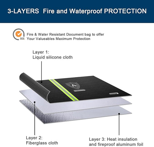 Fireproof Document Bag with Metal Zipper & Reflective Strip, Waterproof Fire Safe Pouch for Cash, Passport, Certificates, Valuables (2 Sizes: 13.3x9.4" & 10.8x6.8")