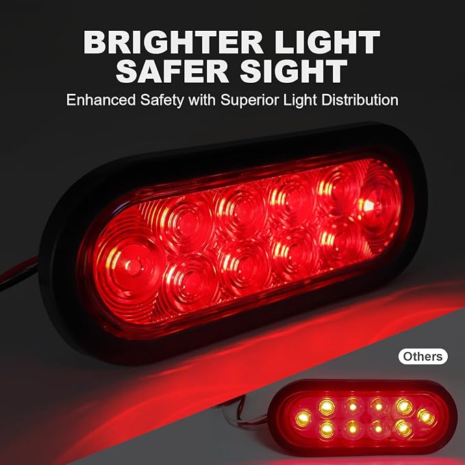6 Inch Oval LED Trailer Lights, Red Trailer Light Kit with Rubber Grommet, 12V Waterproof Tail Light for Utility Truck Flatbed Tractor RV Boat Running Brake Stop Turn Signal, DOT Compliant