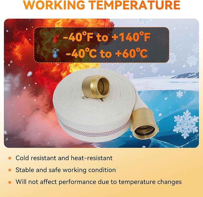 Fire Hose 50 FT x 2" ID, M × F NST/NH Brass Couplings, Single Jacket TPU, Working Pressure 250 PSI, Burst Pressure 750 PSI, Indoor Fire, Home, Garden Fire Hose Irrigation