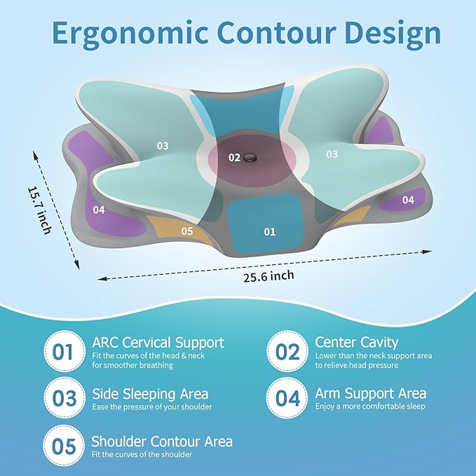 Cervical Neck Pillow for Pain Relief - Ergonomic Side Sleeper Pillow for Neck Support, Cooling Memory Foam Pillows for Sleeping, Contour Pillow Orthopedic Bed Pillow for Back Stomach Sleepers