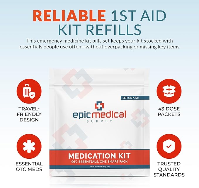 First Aid Kit Medication Refill – 43-Count Unit Dose Packets - Alcohol Pads & Bandages – Emergency Medicine Kit Pills - 1st Aid Kit Refill, Travel, Camping – Assembled in USA