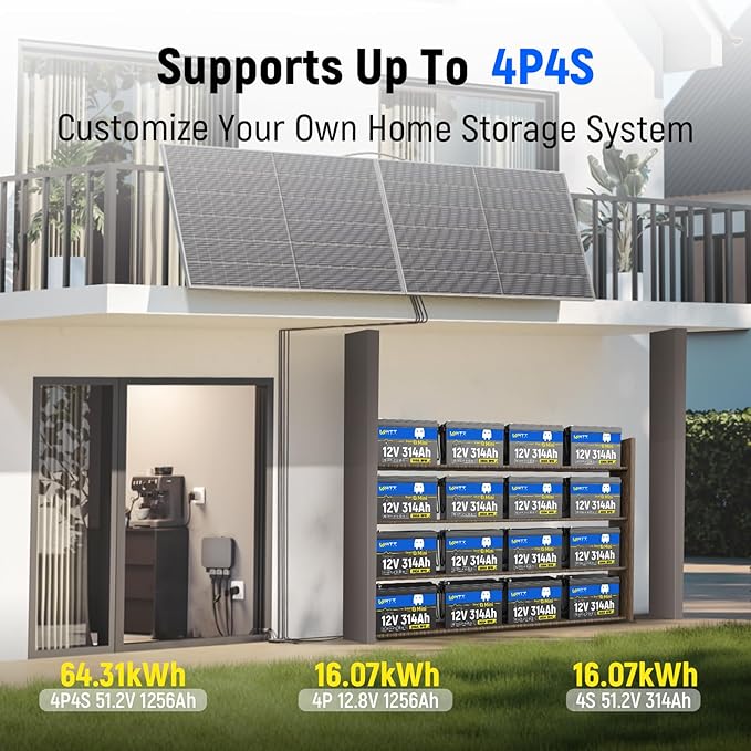 WattCycle 12V 314Ah (300Ah Equivalent) Mini LiFePO4 Lithium Battery - Bluetooth 5.0, 200A BMS, 4.01kWh Energy, Aluminum Cooling Fins & Braided Copper Wires for RV, Marine, Solar Home Storage (2 Packs)