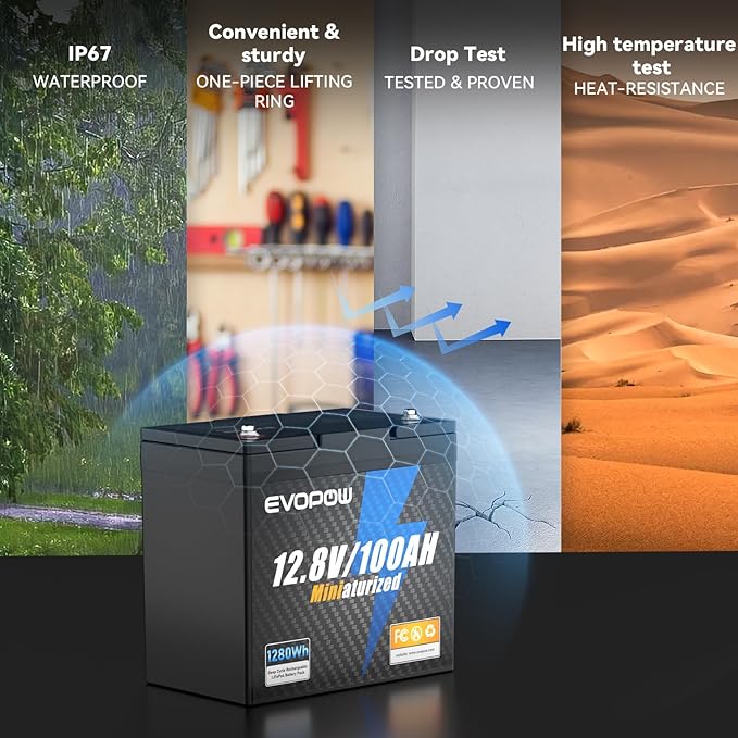 4 Pack 12V 100Ah Mini LiFePO4 Battery, Smaller than Group 24 Built in 100A BMS, 4000-15000 Deep Cycles, 10-year Lifetime Rechargable for RV, Trolling Motor, Solar, Camping, Marine, Home Energy Storage