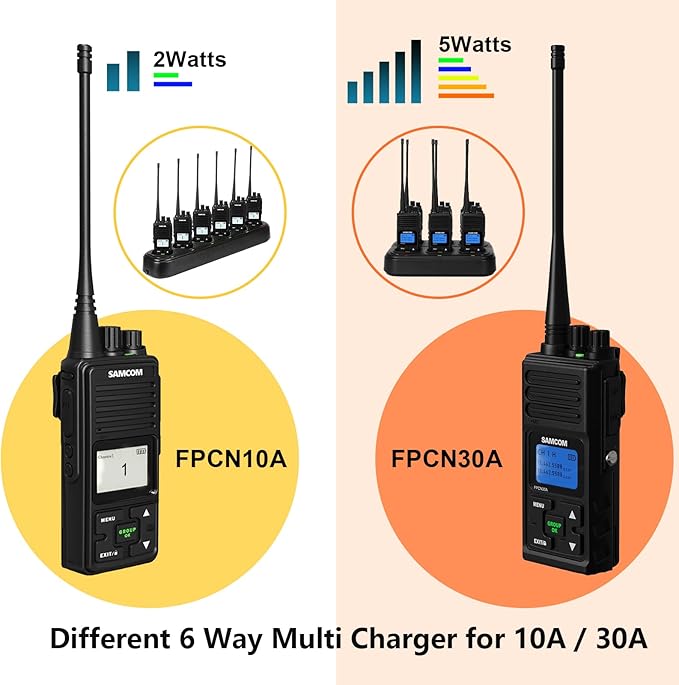 SAMCOM FPCN10A Six-Way Charger Multi Unit Charging Station Rapid Bank Chargers ONLY Compatible with SAMCOM FPCN10A Walkie Talkie and Batter,No Radios