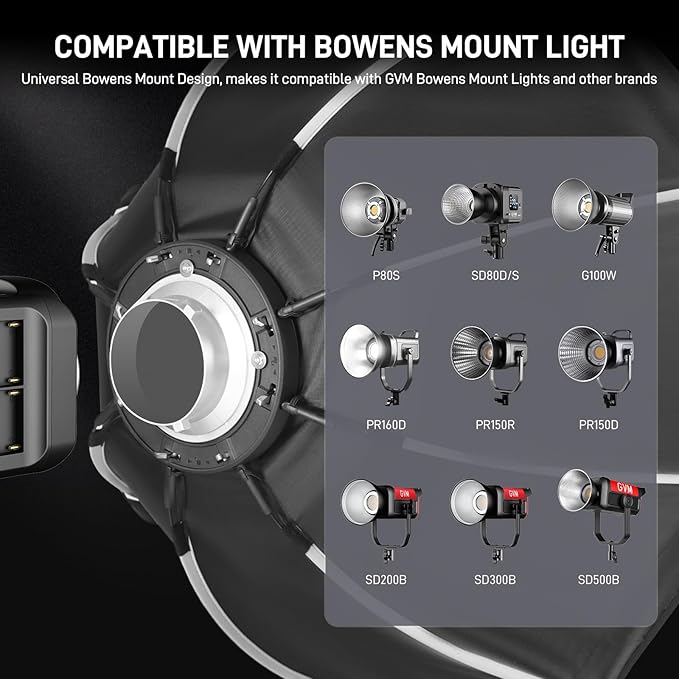 GVM 24.6in Softbox Soft Light Bowens Mount, 65cm Quick Release Softbox & Honeycomb Grid Compatible with GVM P80S/ SD80D/G100W/PR150R/PRO-SD200B/PRO-SD300B Video Light and Other Brand Video Lights