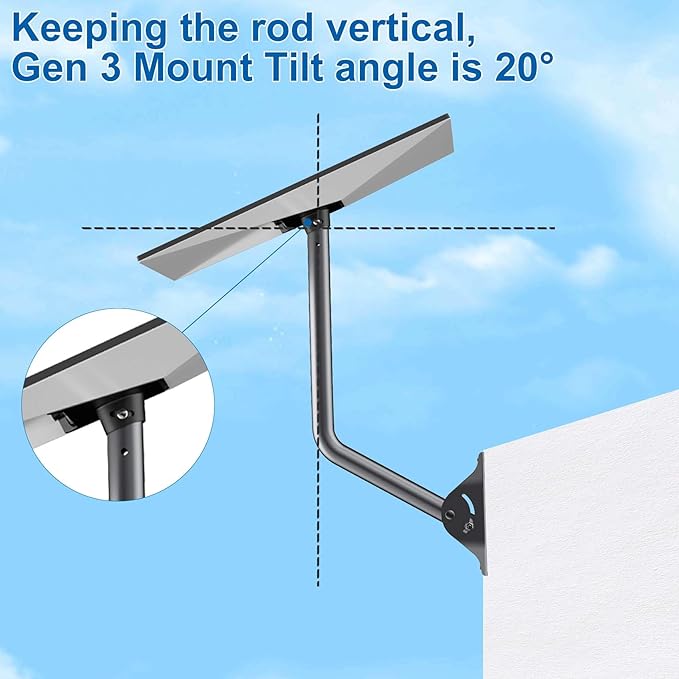 Gen 3 Mount for Starlink, Adjustable Wall /Roof Mounting Kit Compatible with V3 Starlink Standard Dish【Include Aluminum Gen 3 Pipe Adapter】