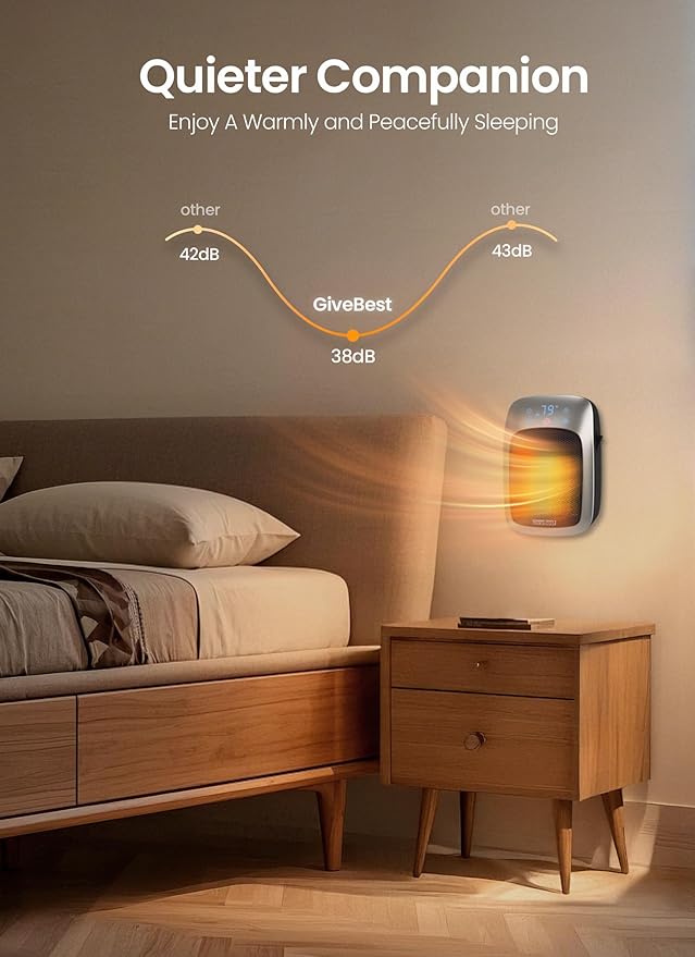 GiveBest Plug in Wall Space Heater With Remote, 800W Small Outlet Heater With Adjustable Thermostat, Memory Function, 12H Timer, LED Display for RV, Home Office, Bathroom Indoor Use