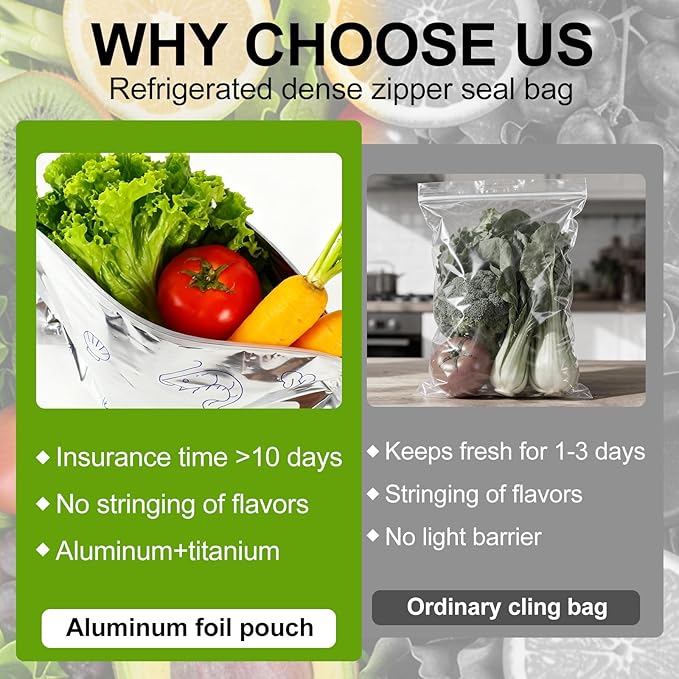 30Pcs Reusable Aluminum Foil Sealable Storage Bags, 2025 New Vacuum Zipper Pouches for Food with Label and Zip Lock, Aluminum Foil Bags for Food, Vegetable Fruit Meat (10*S+10*M+10*L)