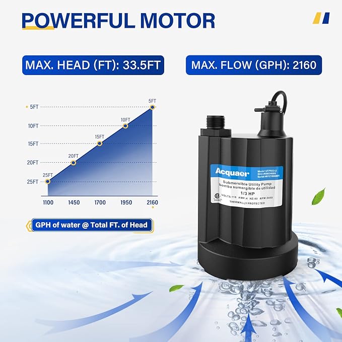 Acquaer 1/3 HP Submersible Water Pump 2160GPH Sump Pump Thermoplastic Utility Pump Portable Electric Water Pump Water Remove for Basement Hot Tubs Garden Pool Cover Draining with 10 ft Cord