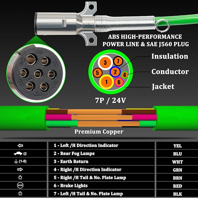 15ft 3 in 1 ABS & Power Air Line Hose with Glad Hand Tender Spring Kit Gladhand & Rubber Seals Air Lines for Semi Truck Tractor Trailer