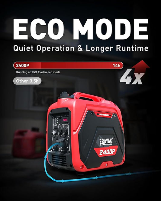 ERAYAK 2400W Portable Inverter Generator for Home Use, Super Quiet Small Generator for Camping Outdoor Emergency Power Backup, Gas Powered Engine, EPA, ECO Mode